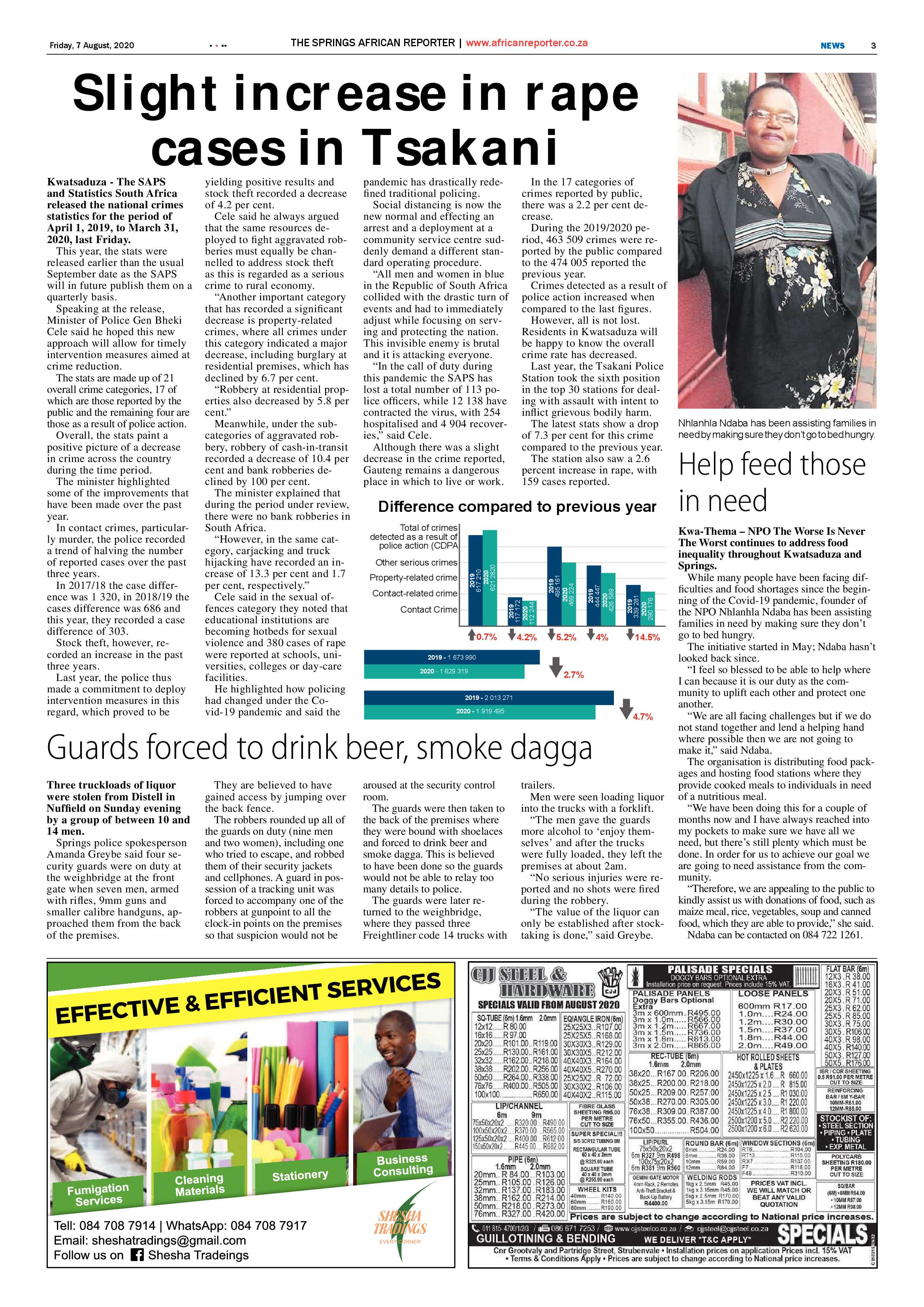 African Reporter 07 August 2020 page 3